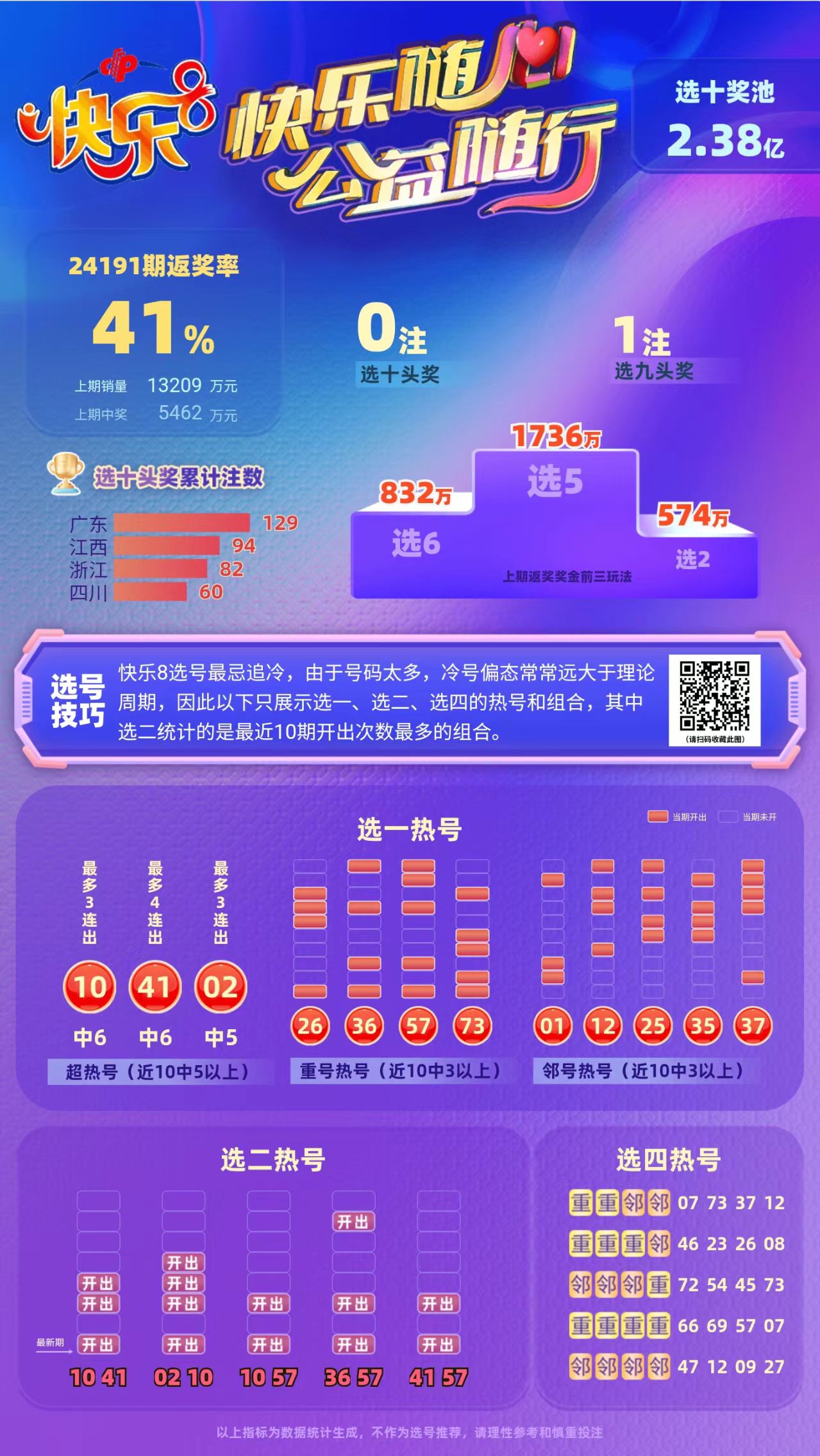 快乐八的开奖号,效能解答解释落实_游戏版121,127.12