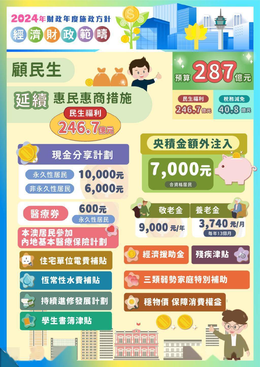 下载香港澳门开奖,资深解答解释落实_特别款72.21127.13.