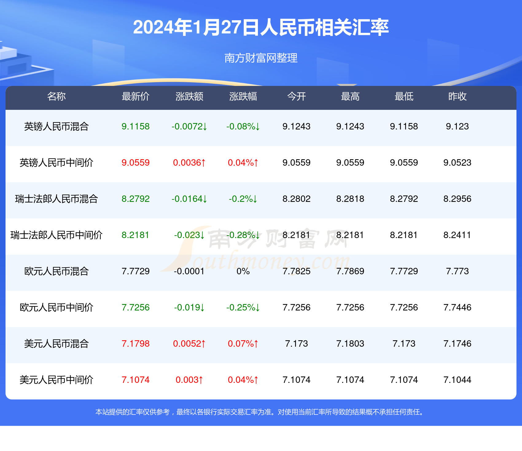 澳彩开奖结果2024开奖记录查询表的简单介绍