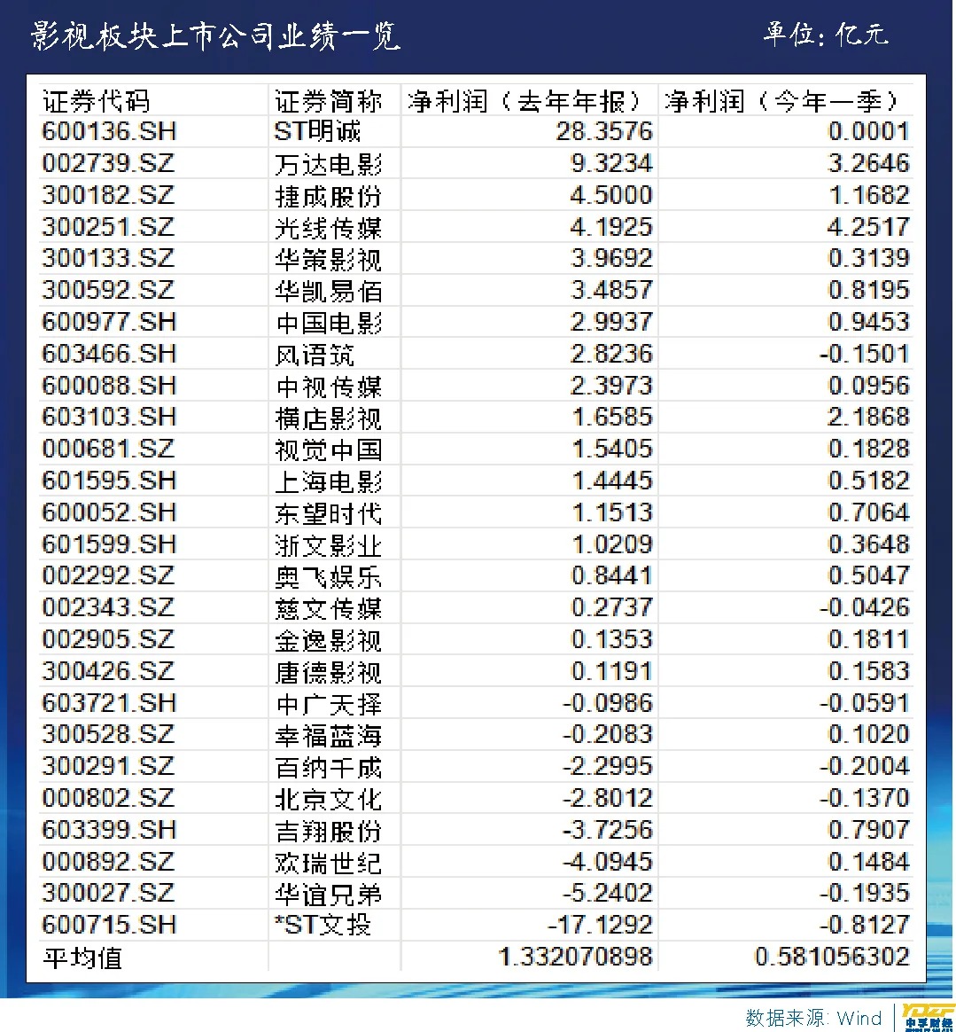 2024免费电影网,最新答案动态解析_vip2121,127.13