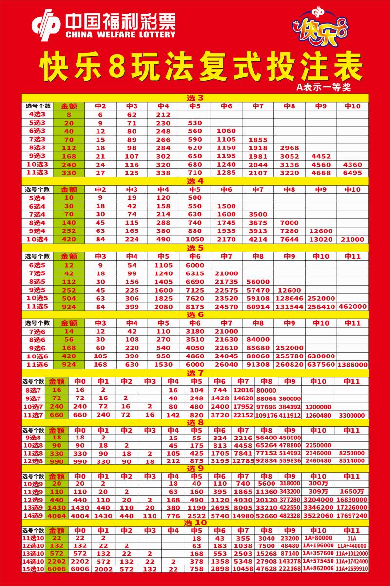 今日快八开奖结果,最新答案动态解析_vip2121,127.13