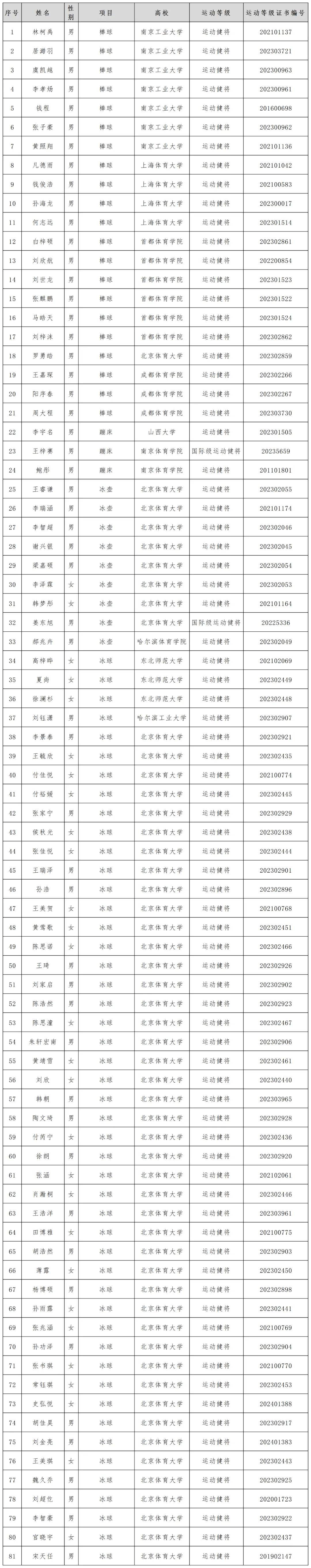 今晚澳门特马开什么号码342,数据解释落实_整合版121,127.13