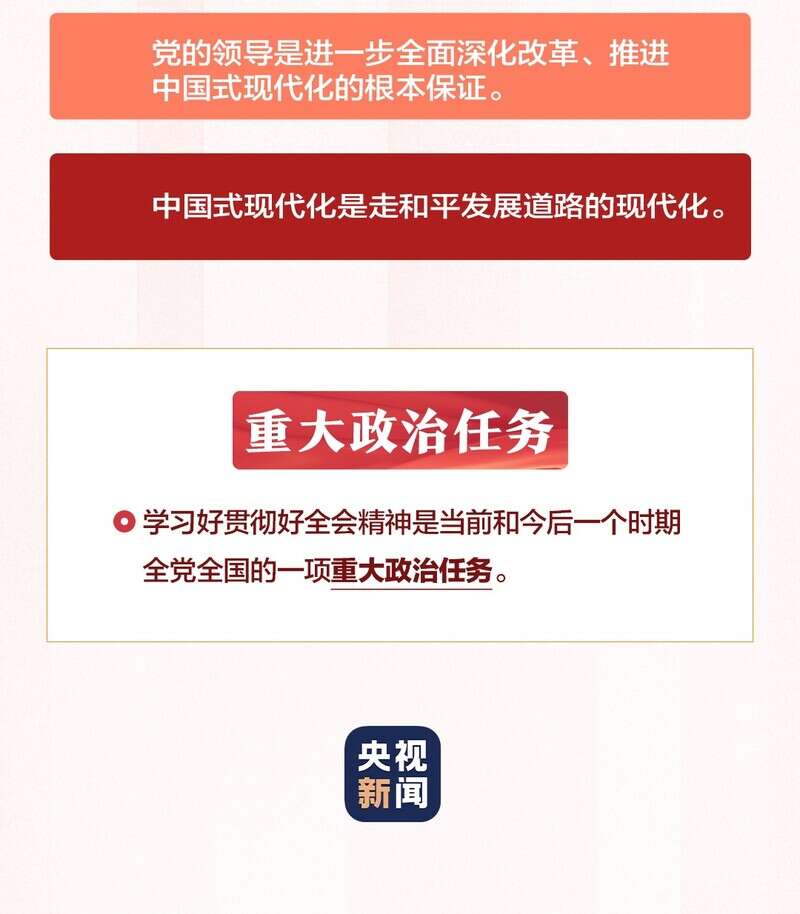 党的二十届三中全会公报,最新热门解析实施_精英版121,127.13