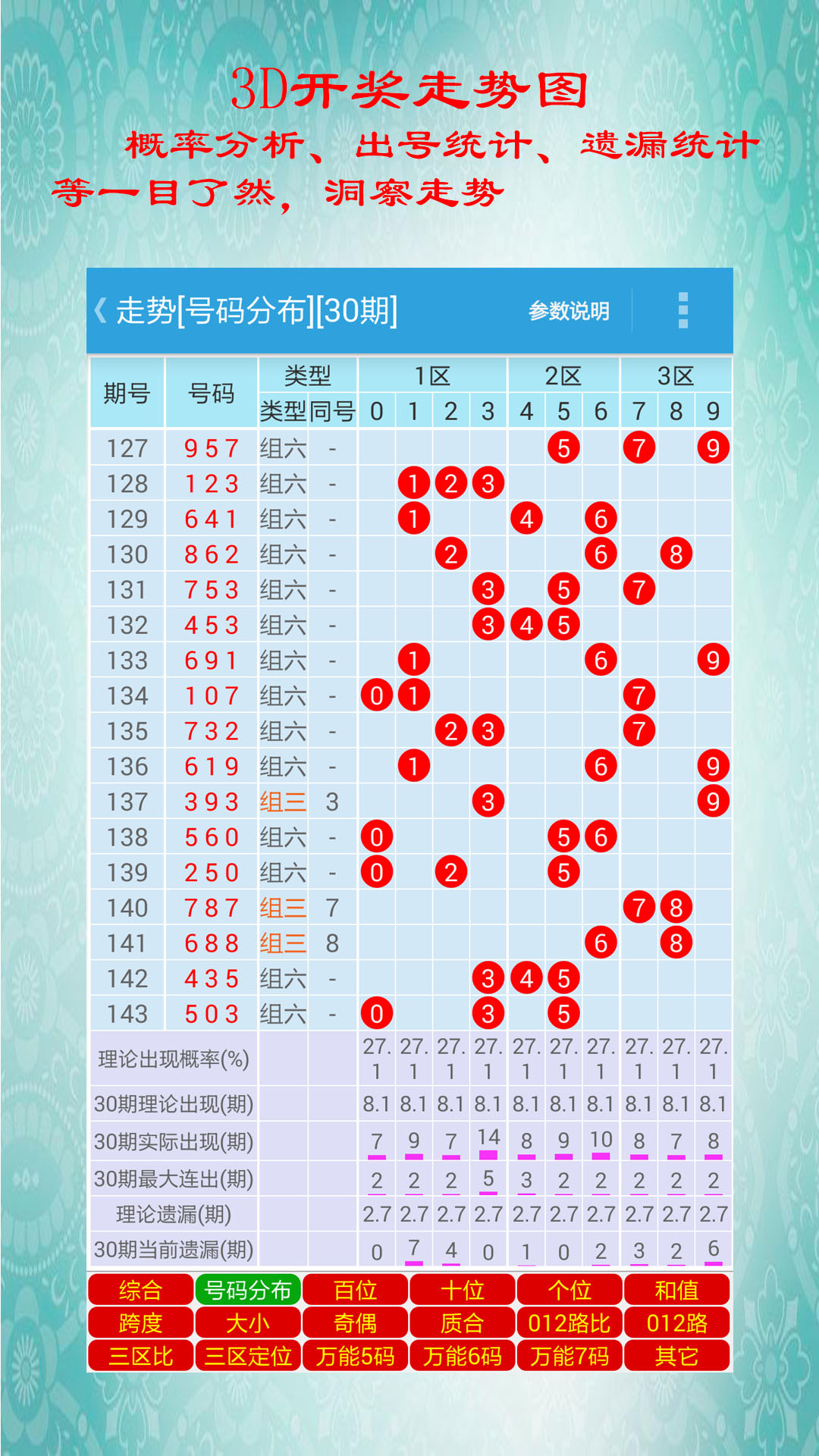 九龙免费老牌图库,最新答案动态解析_vip2121,127.13