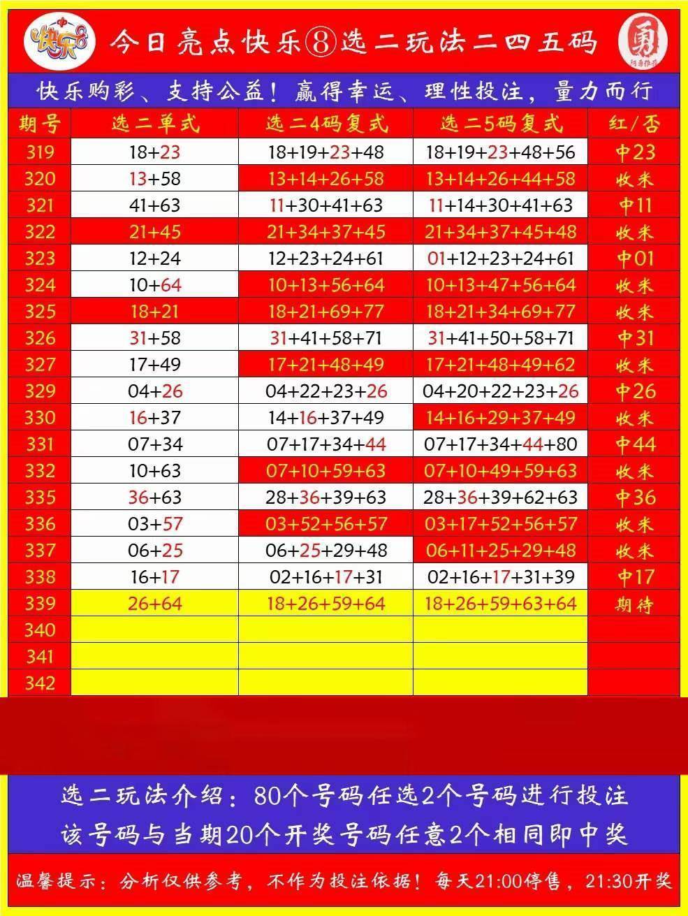 老澳最新开奖结果,数据解释落实_整合版121,127.13