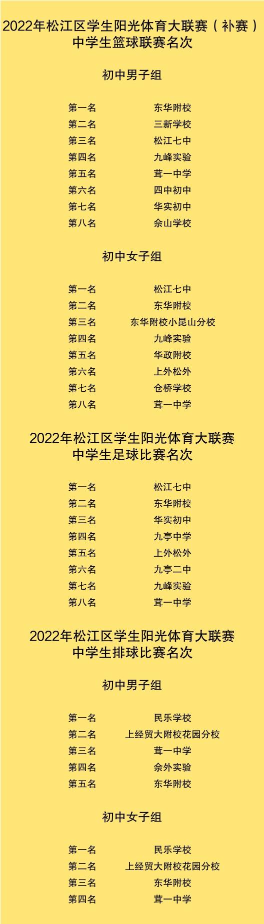 2022年的体育赛事有哪些,最新答案动态解析_vip2121,127.13