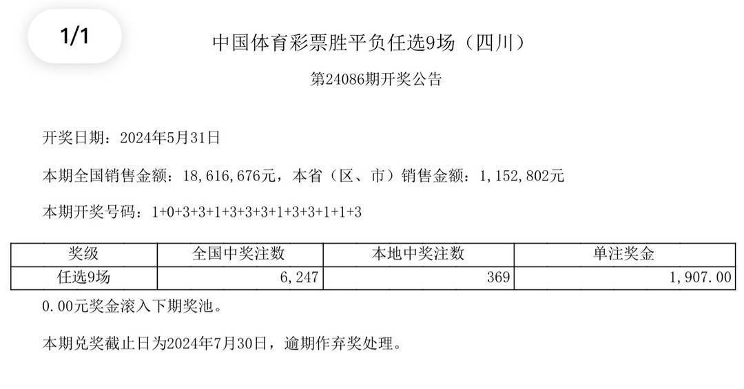 旧澳门开奖结果2024开奖记录今晚,最新答案动态解析_vip2121,127.13