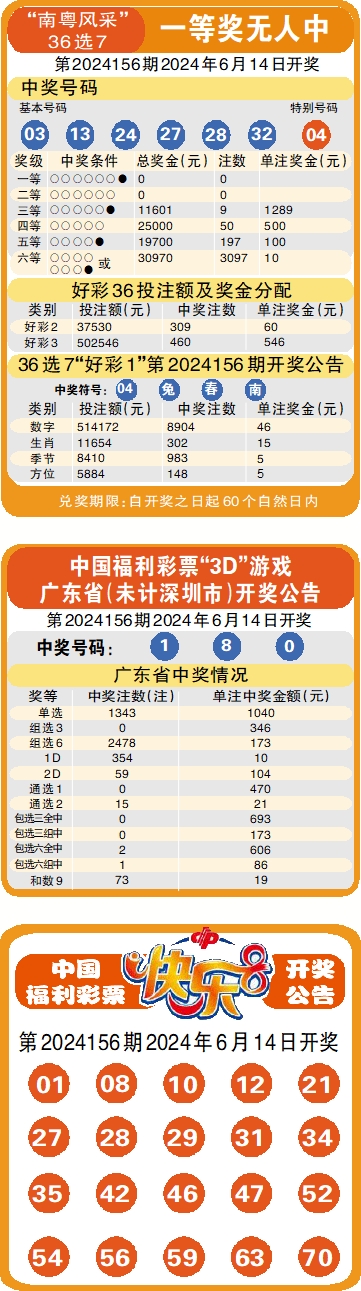 澳门资料库澳彩资料,数据整合方案实施_投资版121,127.13