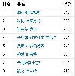 （178体育赛事免费直播）