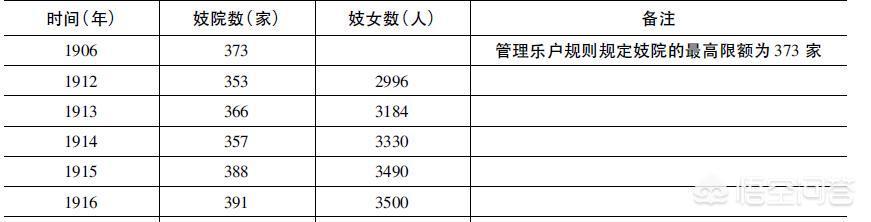 （1877澳门免费资料大全2022年）