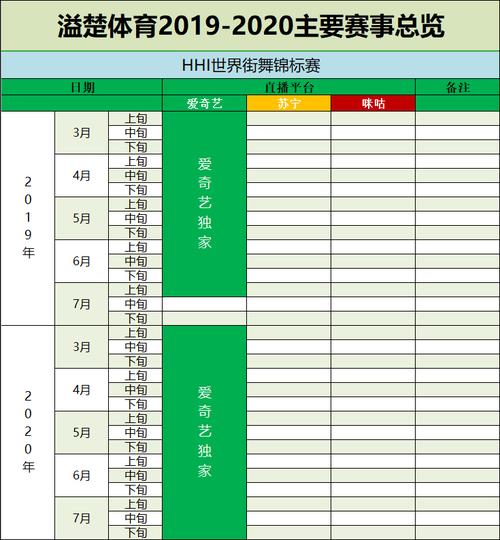 （2019年体育赛事一览表）