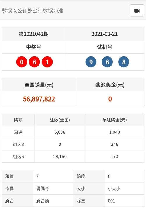 2020年澳门天天彩开奖结果0，2020年澳门天天彩开奖结果查询