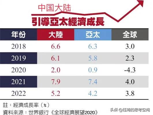 2020年国产电影排行榜，2020年国产电影排行榜前十名