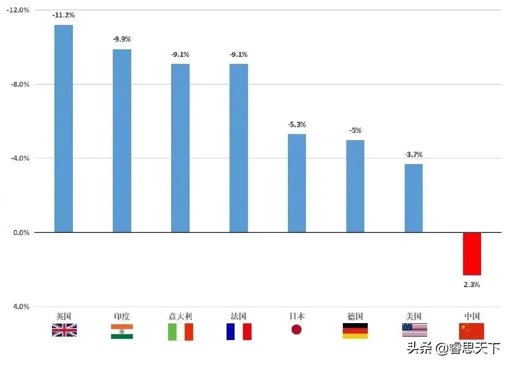 2020年国产电影排行榜，2020年国产电影排行榜前十名