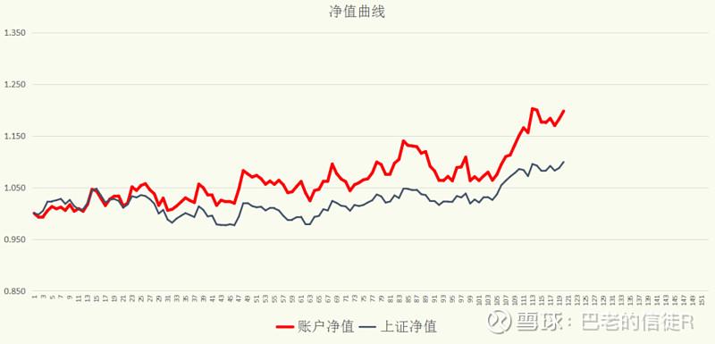 2021澳门今晚开奖结果，2021澳门今晚开奖结果记录图表