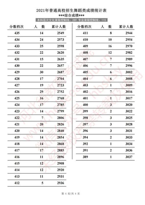 2021河北体育生是怎么录取的，2021河北体育生是怎么录取的呢