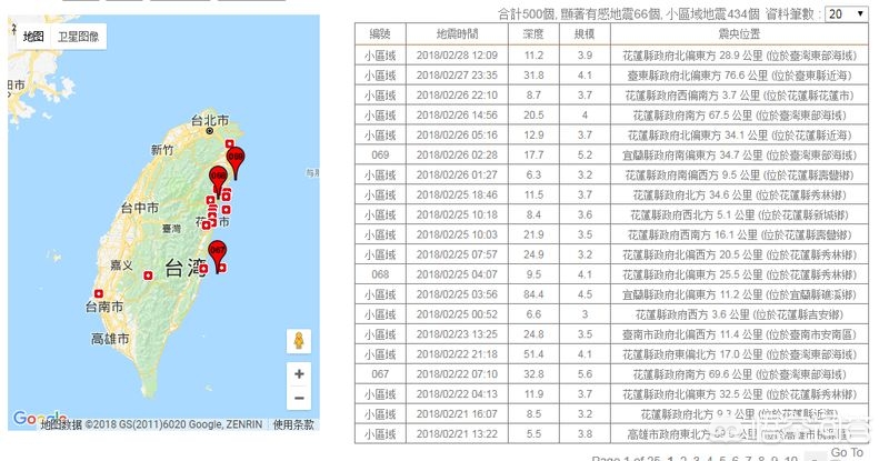 台南12分钟3次地震，台南12分钟3次地震视频