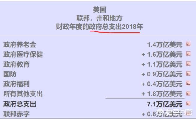 联合国公布美国欠款 ，联合国公布美国欠款情况