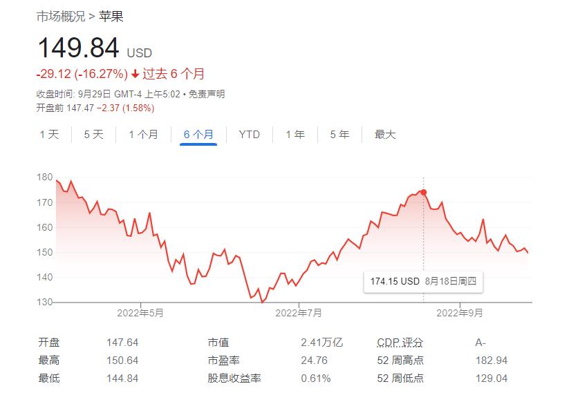 英伟达回应股价暴击，英伟达股票分析