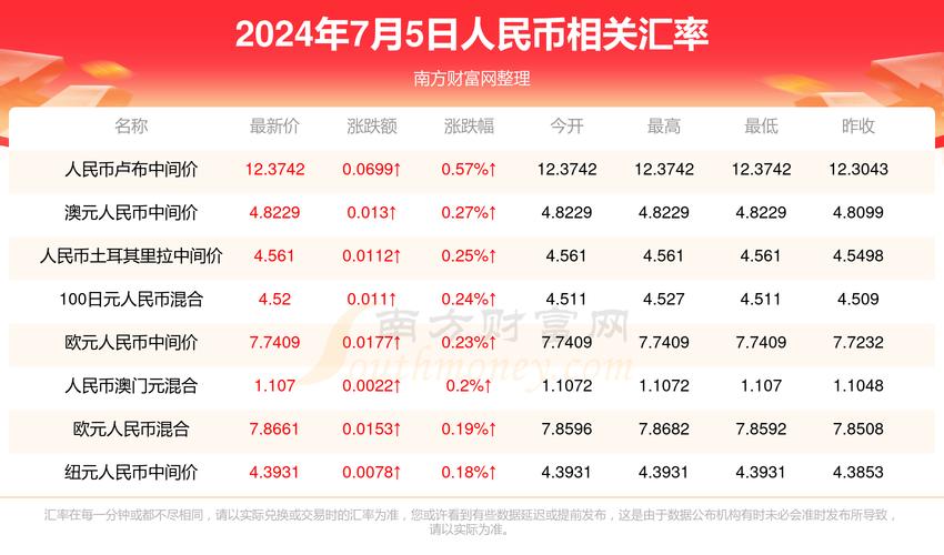 2025澳门天天开奖大全和99元耳机包炒至1499与99元耳机怎么样
